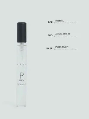 Wardrobe Paris Eau De Parfum For Women - 10 ML